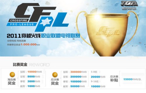 弱侧保护与 弱侧保护与