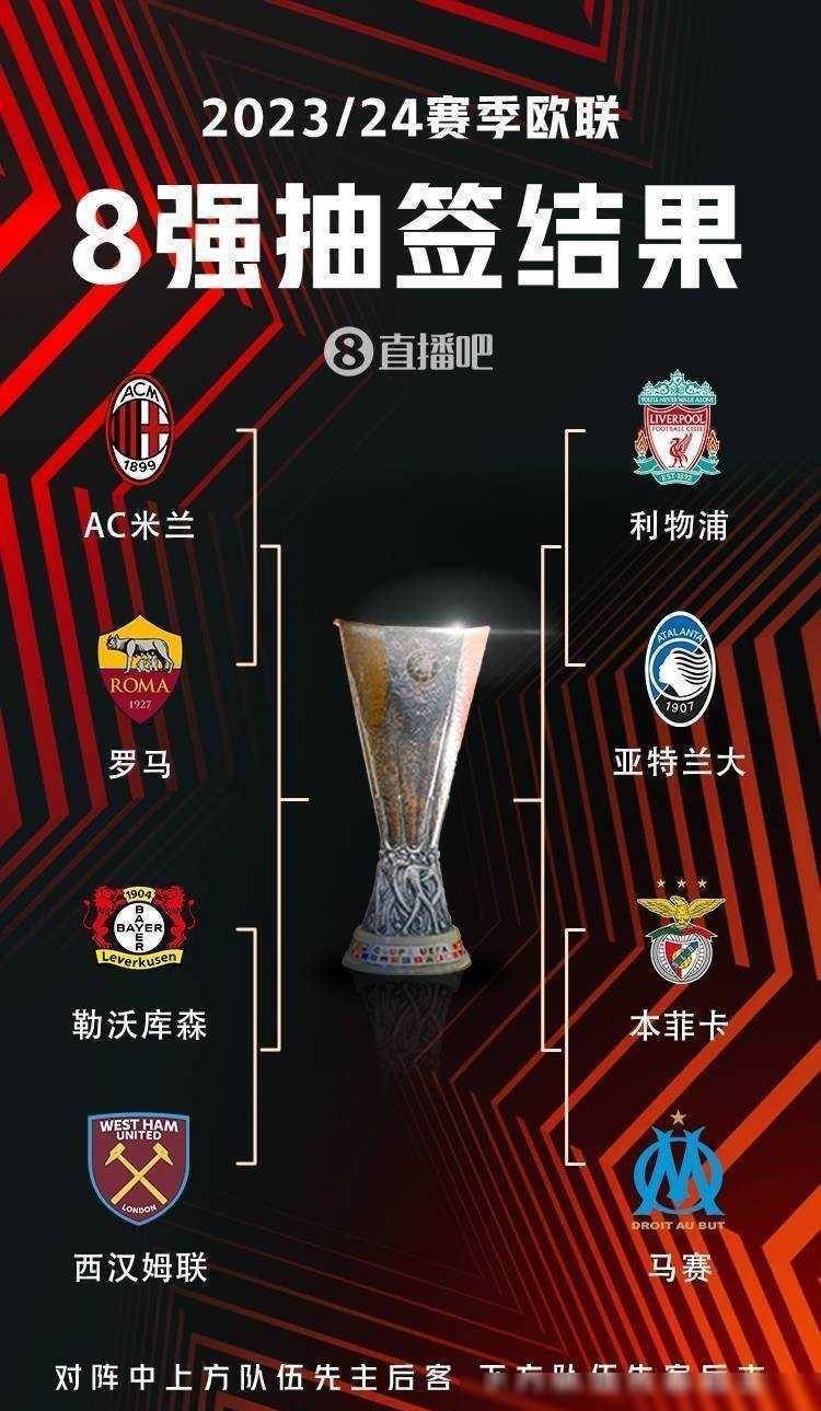 控制通路的 控制通路的