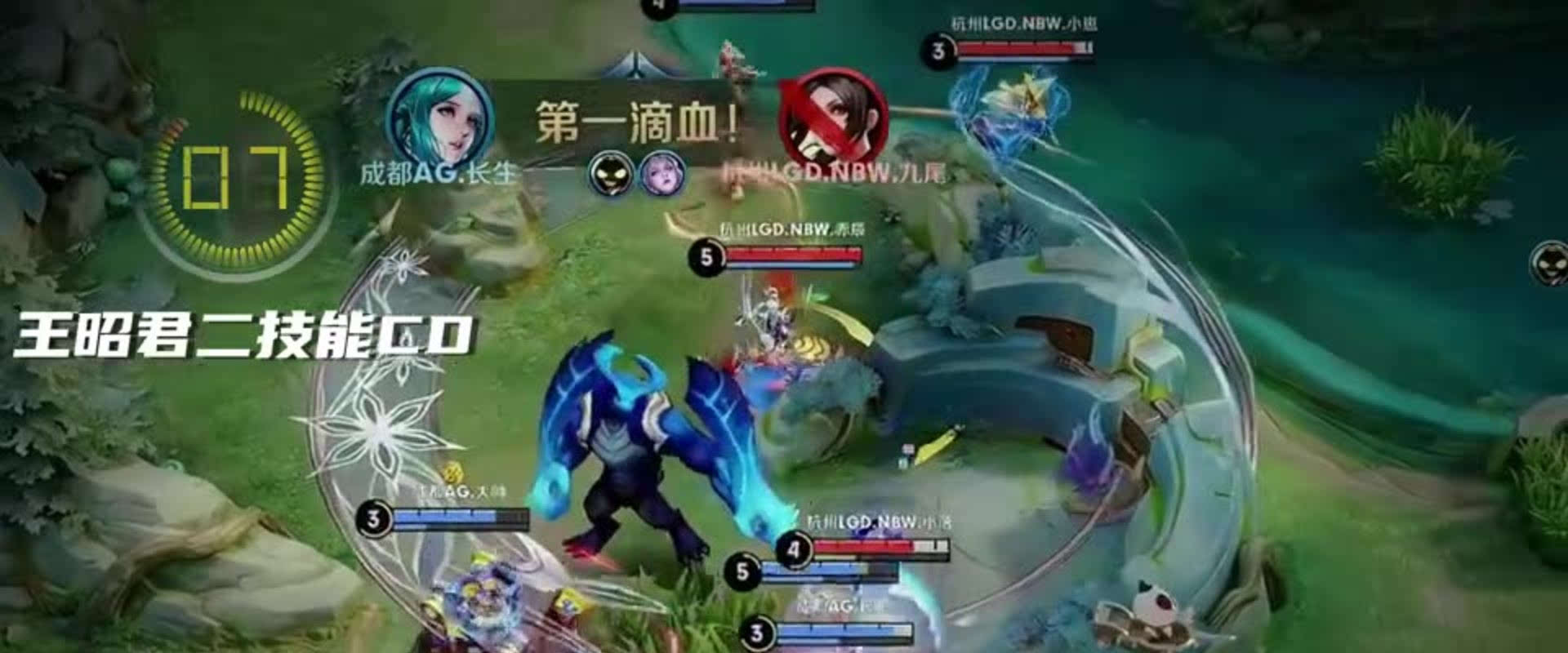 现失准