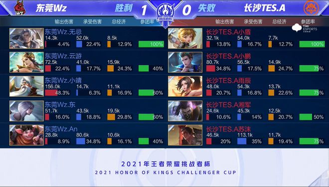 阿森纳如何 阿森纳如何
