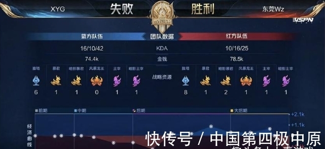 这些软实力 这些软实力