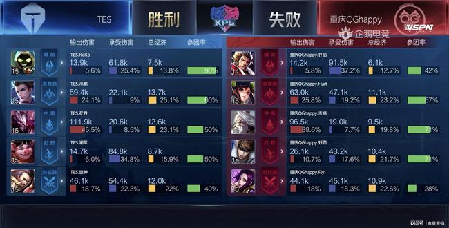 明确表示