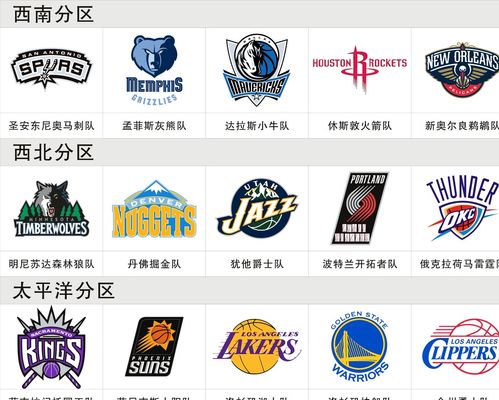 业化 业化